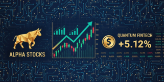 股票市场分析图表